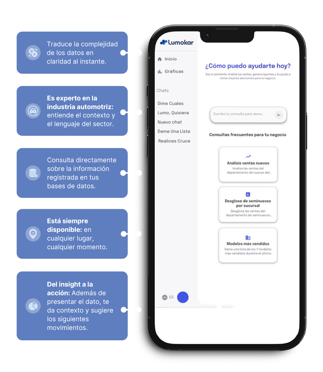 Funcionalidades Movil-3 Funcionalidades Movil-3